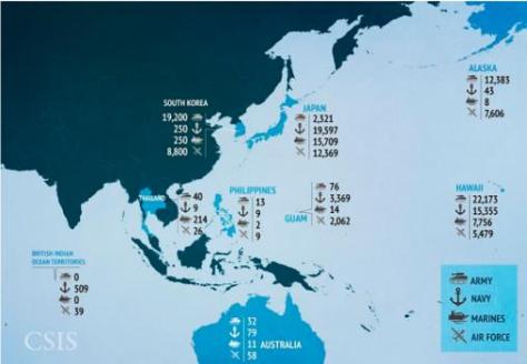 Bases militares Pacífico